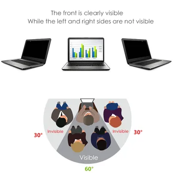 

Computer Monitor Laptop Notebook film Privacy Filter Anti spy Screens protective film For Apple MacBook Air MVFN2HN/A