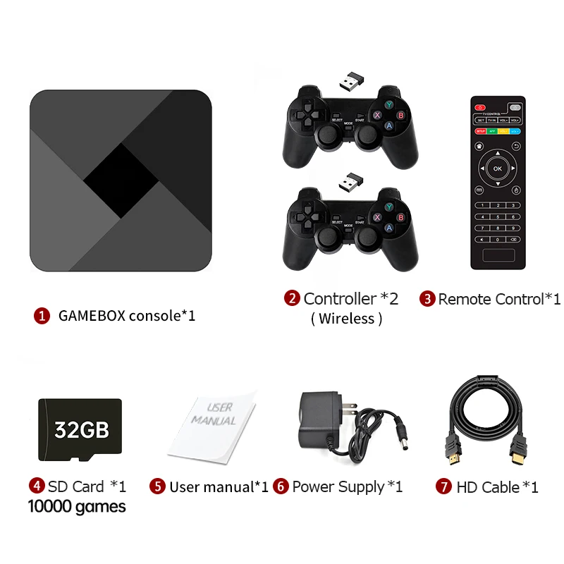 B-01 game box wireless game console PSP emulator is suitable for GBA home game console GAMEBOXchildren’s gift 