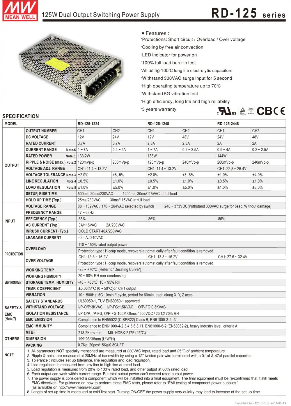 RD-125SPEC__2