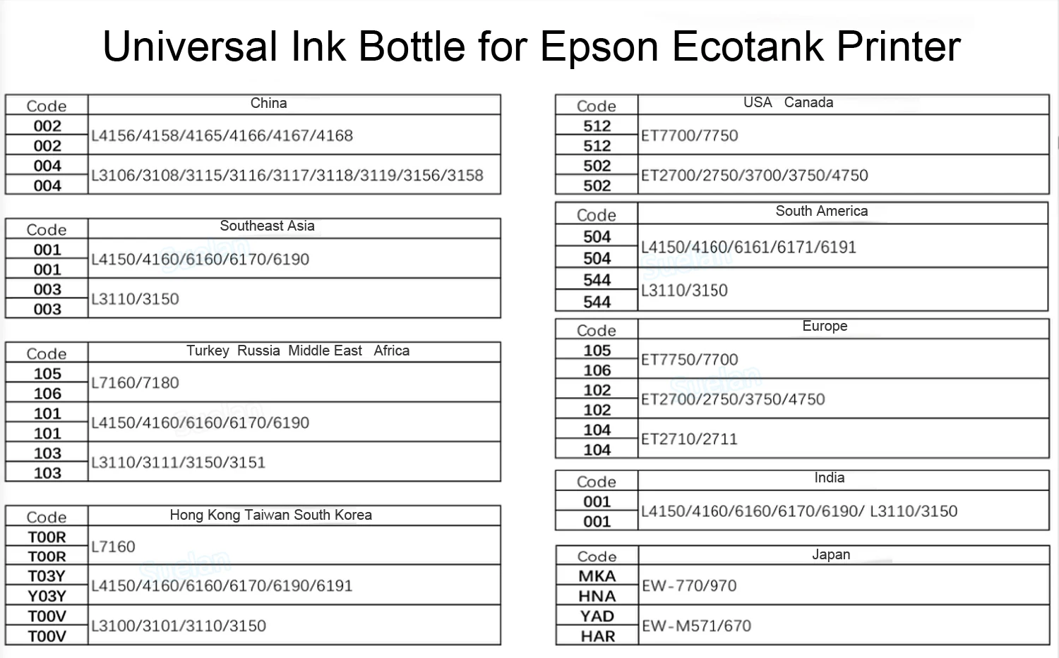 epson ink code 003