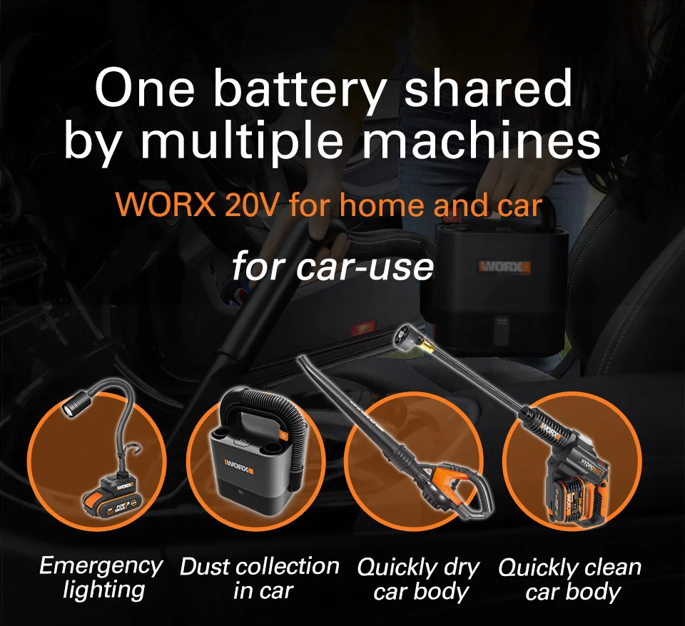 Worx Hydroshot 20V Pressure Car Washer WG620E.3 Portable Garden Washing Cleaner Machine High Flow Handheld Wireless Rechargeable cordless jet wash