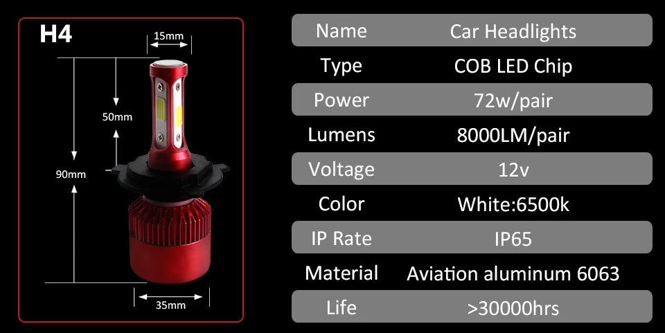H7 светодиодный H4 огни автомобиля H4 светодиодный фары лампы H3 H11 9005 9006 H1 9012 COB Светодиодный фар для авто противотуманных фар 6500 к 9600LM машина головная лампа