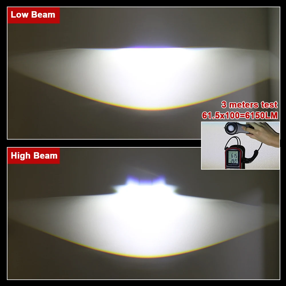 Bi LED Lens 3 inch Fog Light Lenses Projector Lens 90W Kits Reflector Diode Chip 30000LM Driving Light Car Accessories Retrofit