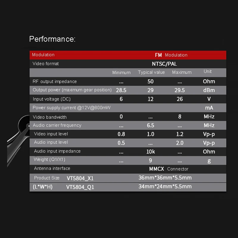 1 комплект с фиксированным крылом VT5804 Q1 X1 800 МВт 5,8G модель передачи изображения панды самолет запасные части для гоночного квадрокоптера дрона