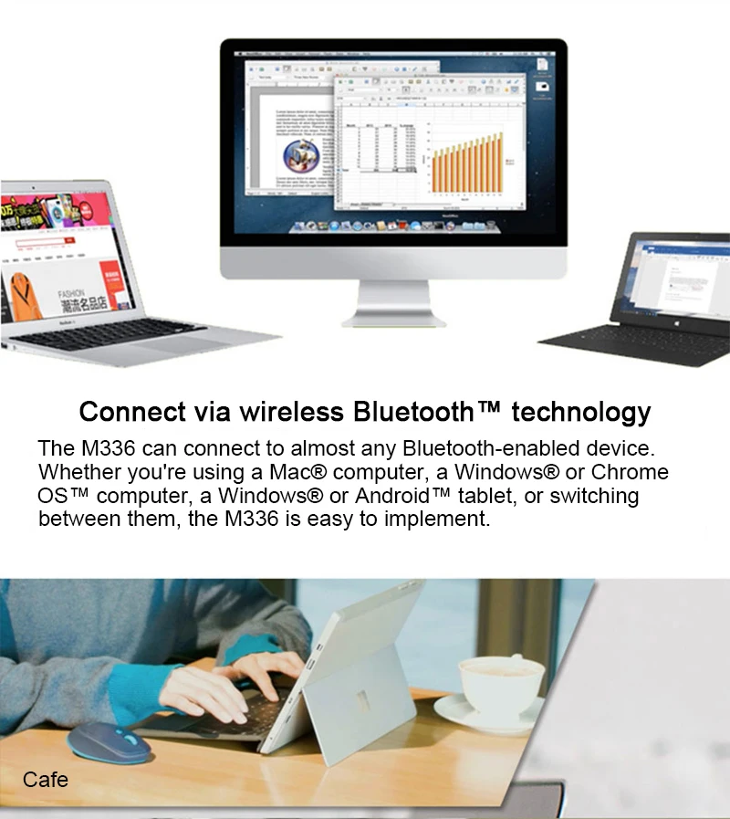 Беспроводная мышь M336 с Bluetooth, 1000 точек/дюйм, оптическая мышь разных цветов для Mac, ноутбука, ПК, игровая мышь для геймера