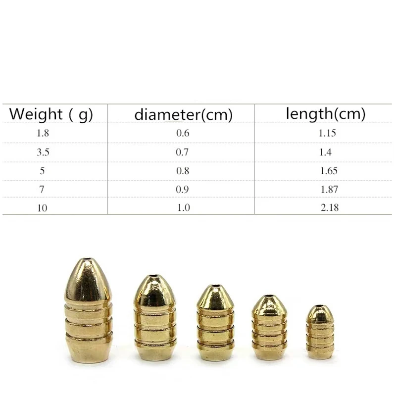 JIGEECARP 5 шт., ловля карпа, латунная пуля, грузило, комплект гирь, рыболовное скольжение, грузило 1,8 г 3,5 г 5 г 7 г 10 г, карп оснастка, снаряжение, аксессуары