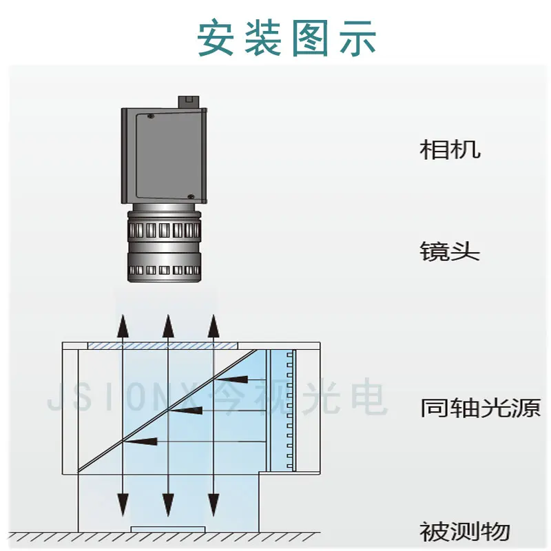 Machine Vision C-U-L Coaxial Light Source Machine Vision Light Source Automation Equipment Detection Source24V 11-15W