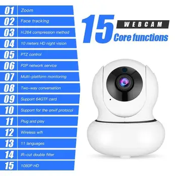 

K21 1080P Wifi IP Camera 3X Zoom Face Detection Camera P2P Baby Monitor Wireless Camera Camcorder Full HD Video Recorder