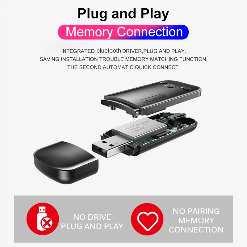 Bluetooth 5,0 беспроводной приемник передатчик мини стерео bluetooth USB+ AUX+ FM выход Поддержка для компьютера ПК ноутбука