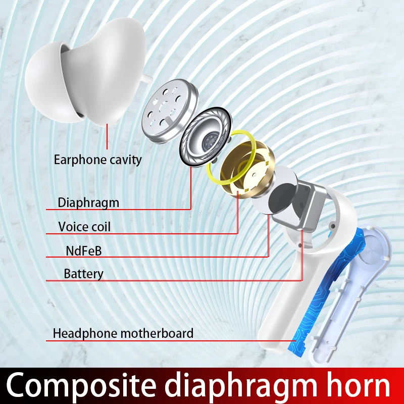 Bluetooth Earphones Wireless Earbuds Noise Reduction Eearphone with mic Sports Waterproof Headset For Android IOS Smart Phone