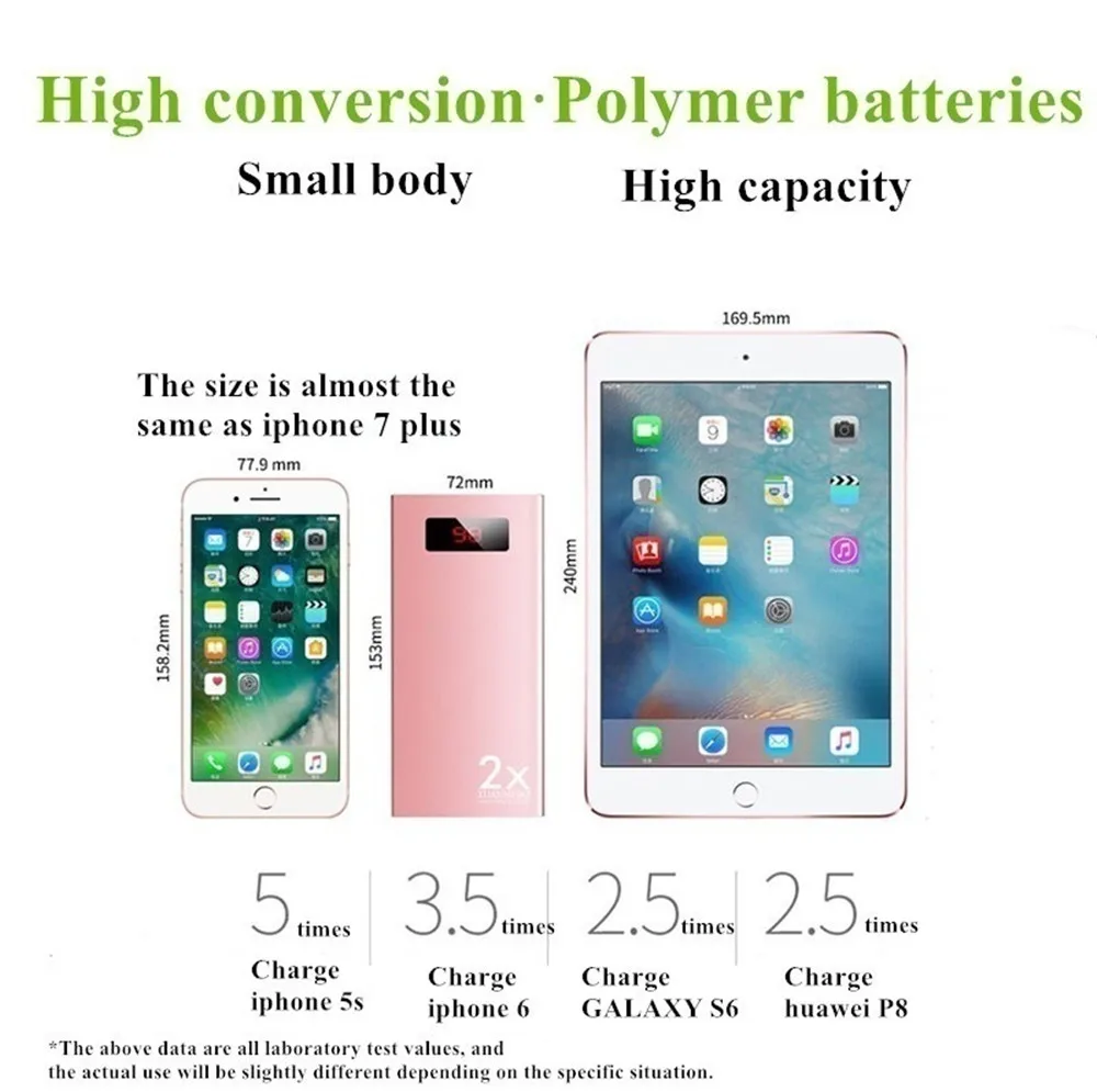 Xiaomi Ультратонкий внешний аккумулятор 30000 мАч Внешний аккумулятор портативное быстрое зарядное устройство для всех смартфонов зарядное устройство водонепроницаемый