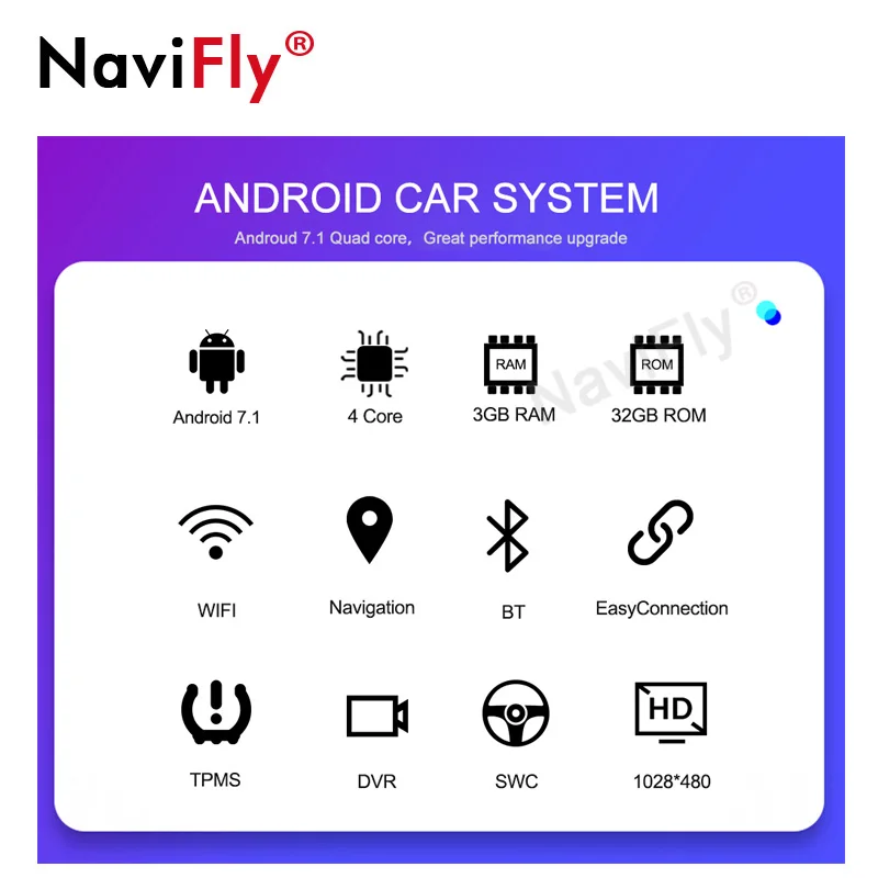 Discount New! 4G LTE 3+32G Android 7.1 Car dvd radio audio player GPS Navigaiton for Audi Q5 2009 2010 2011 2012 2013 2014 2014 2016 2017 2