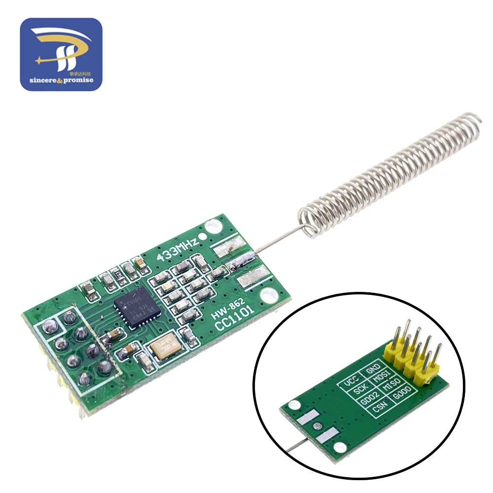 компонент модуль.