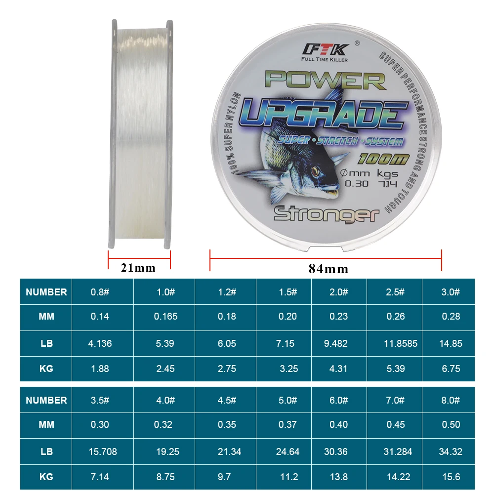 Супернейлоновая рыболовная леска FTK 100 м 100% прочная и жесткая для ловли окуня