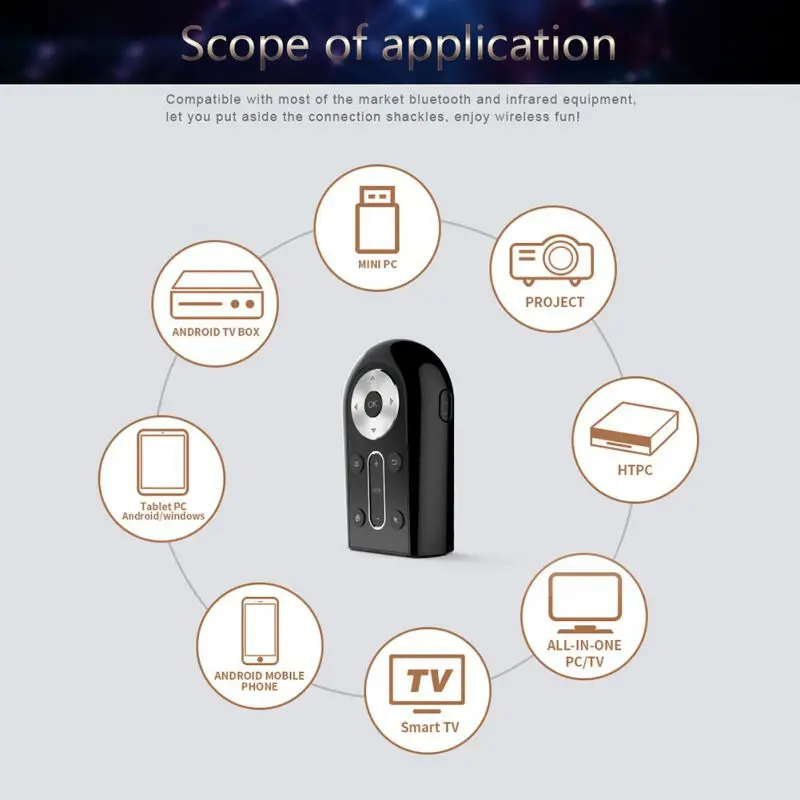 

J20 Multi-Function Smart Remote Control Air Mouse Keyboard for Phone Tablet PC Laptop TV Projector