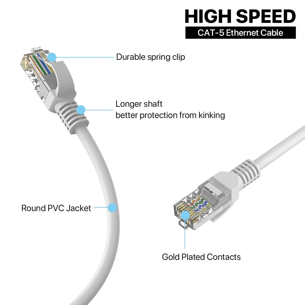 H.VIEW 18M/ 30M/ 40M/ 50M Cat5 Ethernet Cables, Ethernet Cable for POE —  H.VIEW Shop