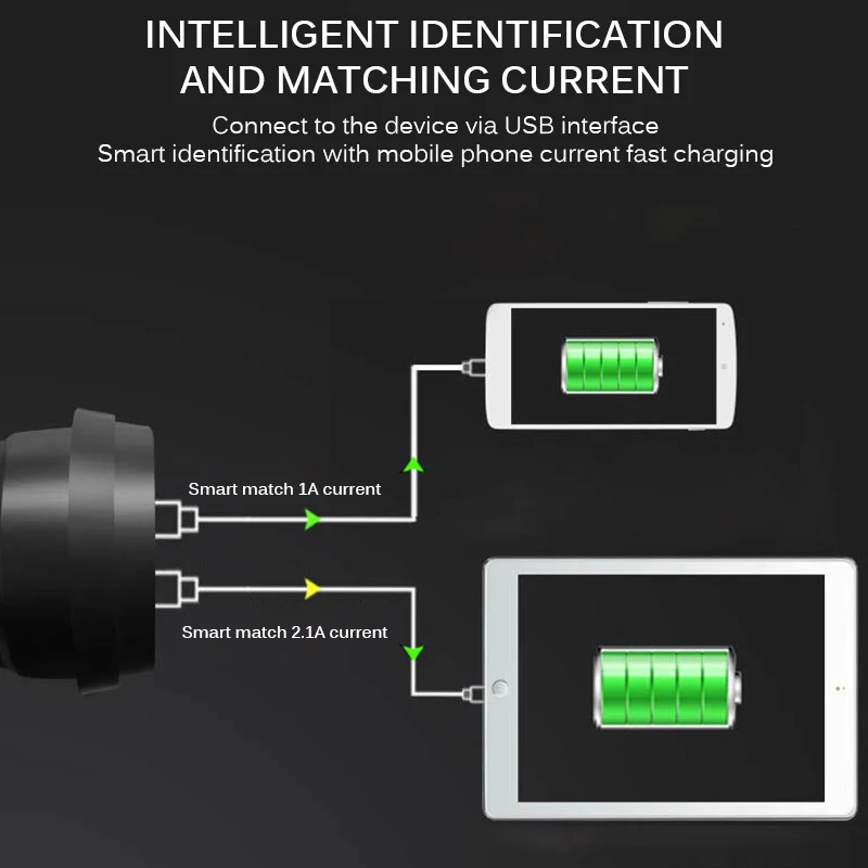 Многофункциональное автомобильное зарядное устройство 2 USB 5V 3.1A эффективный автомобильный адаптер с гнездом питания с напряжением светодиодный дисплей прикуриватель