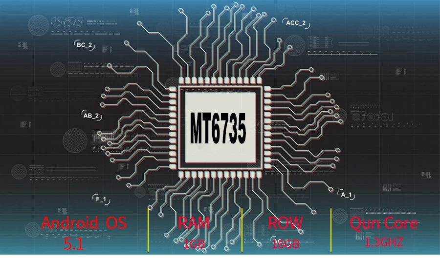 Anfilite E31 Pro 4G автомобильная камера gps 7," Android 5,1 автомобильные видеорегистраторы gps навигация видеорегистратор парковки мониторинг грузовика gps навигатор