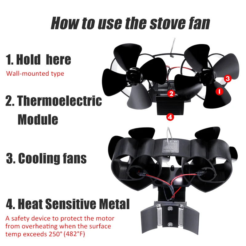 Stove Fan Wall Mounted Dual Head 8 Blade Fireplace Fan Heat Powered komin Wood Burner Eco Fan Home Efficient Heat Distribution