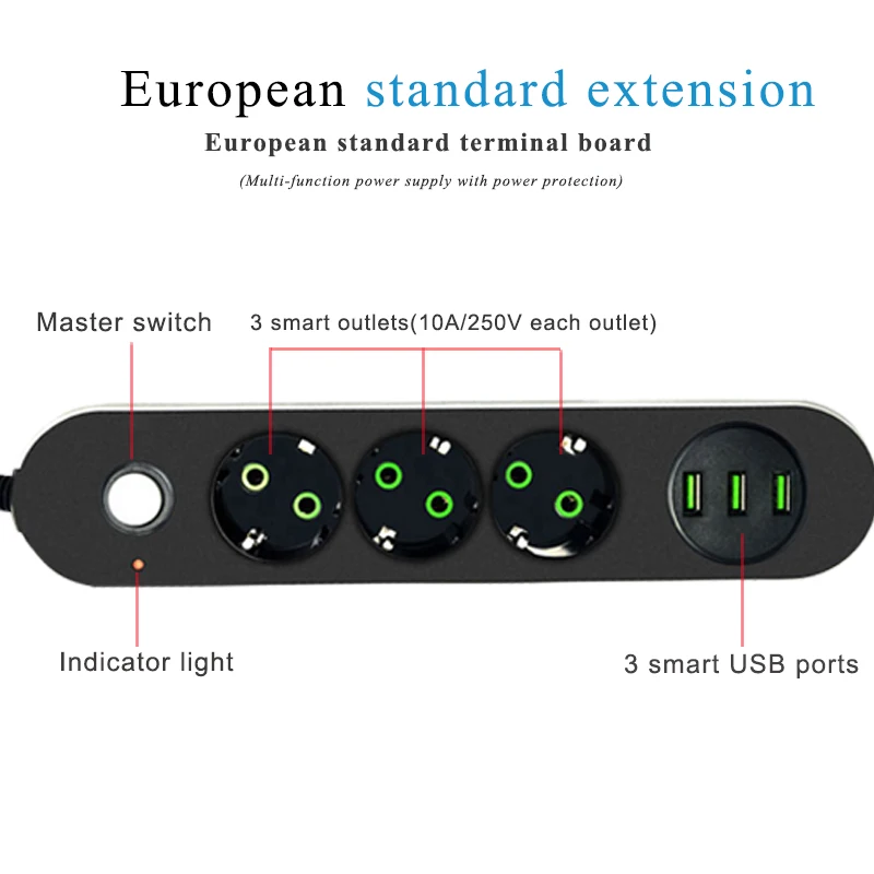Удлинитель питания USB для ЕС и России многоразовый удлинитель с usb портами