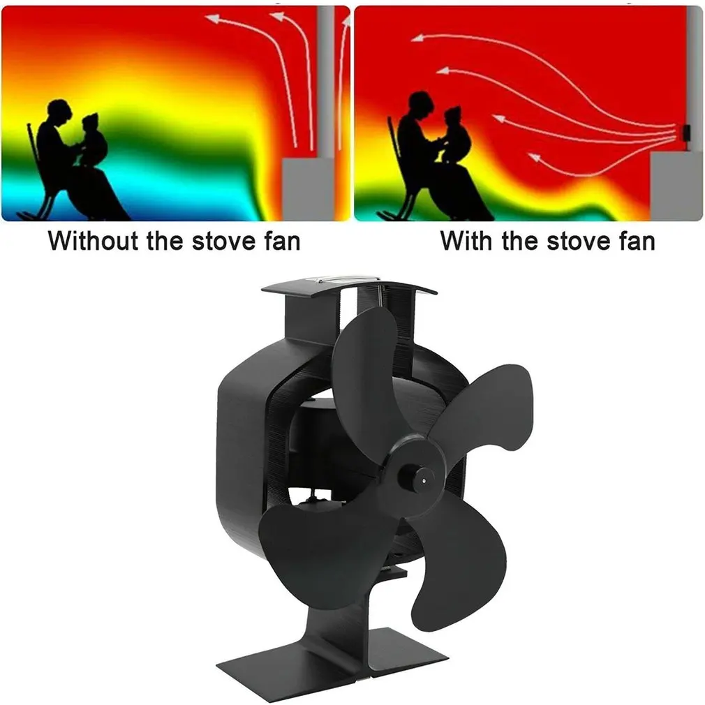 4 лопасти вентилятор для печи, работающий от тепловой энергии с термометром домашний бесшумный вентилятор для камина для дерева/бревен горелки/камина эффективный вентилятор эко печи