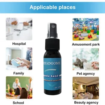 

No Hand Washing Sterilizing Liquid Alcohol-Free Bacteriostatic Portable Mini All in One Disinfectant Spray 30 ML