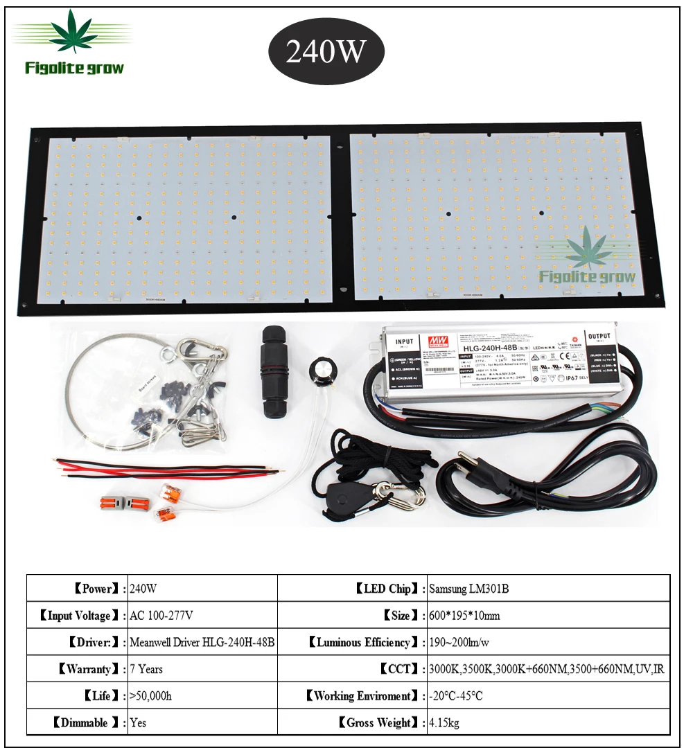 Figolite grow 120 Вт 240 Вт Квантовая доска с регулируемой яркостью светодиодный светильник для выращивания QB288 samsung LM301B микс красный 660nm ИК и УФ Meanwell HLG-240H-48B