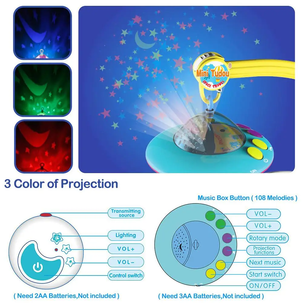 Детская кроватка Мобильная с пультом дистанционного управления музыкальная шкатулка ночной Светильник вращается новорожденный Спящая