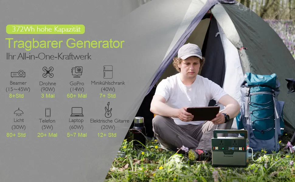ALLPOWERS Portable Power Station 372Wh Lithium Battery Solar Generator with Solar Panel 100W Backup Supply 110V 220V AC Outlet
