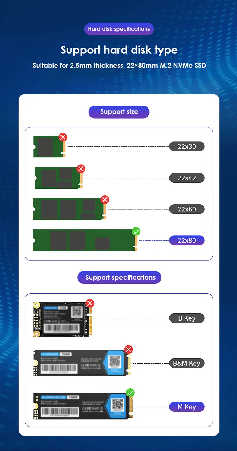 [Intel Certified] Thunderbolt-3 Caso USB C NVME