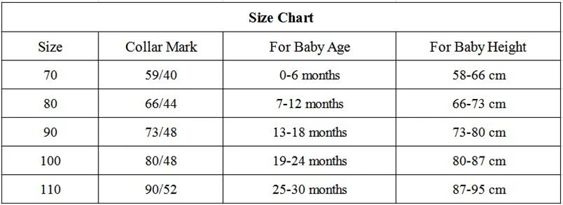 婴幼儿哈衣尺码-191127