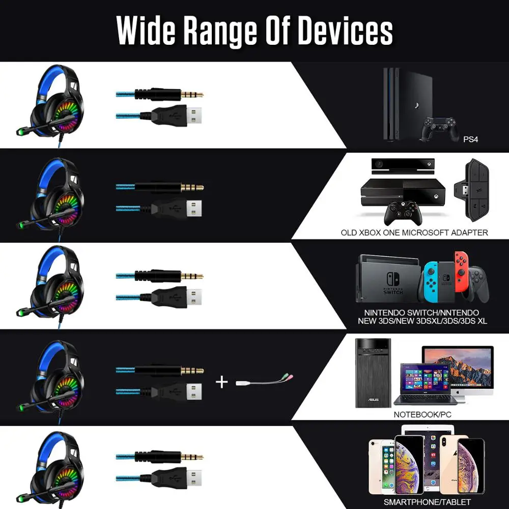 Gaming Headphones 7 1 Virtual Wired Headset 4D Stereo RGB Light Game Earphones with Microphone for Xbox One Computer PS4 Gamer