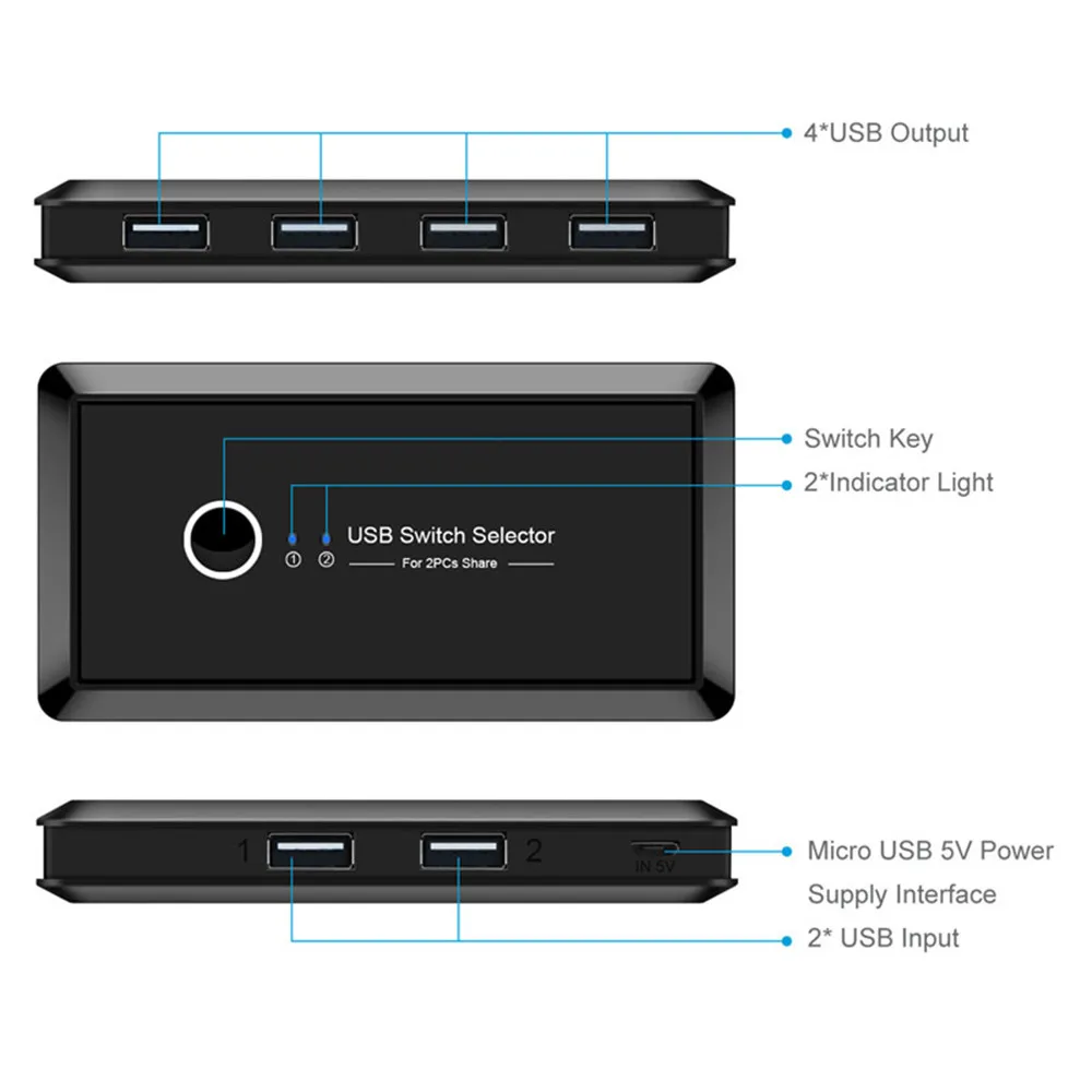 KVM переключатель USB 3,0 2,0 USB Переключатель Селектор 2 порта ПК обмен 4 устройства для клавиатуры мышь Сканер Принтер Kvm переключатель