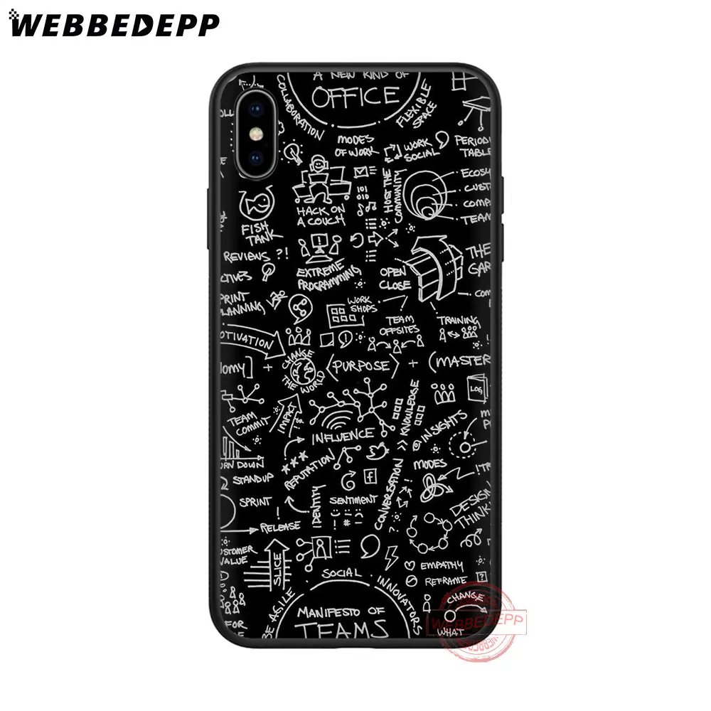 2 WEBBEDEPP 96N Биология и химия Мягкий силиконовый чехол для телефона для iPhone X XR XS 11 Pro Max 6 6S 7 8 Plus 5 5S SE - Цвет: 2