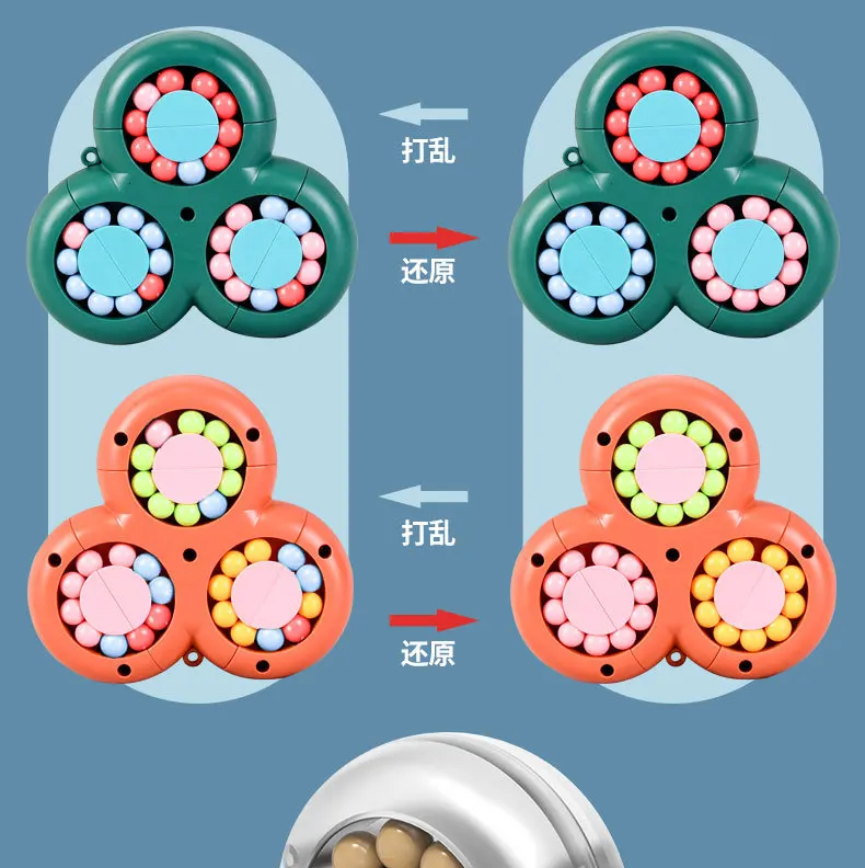 Hbacbf7dbeb954d81b1e2c4d9d483cd725 - Simple Dimple Fidget