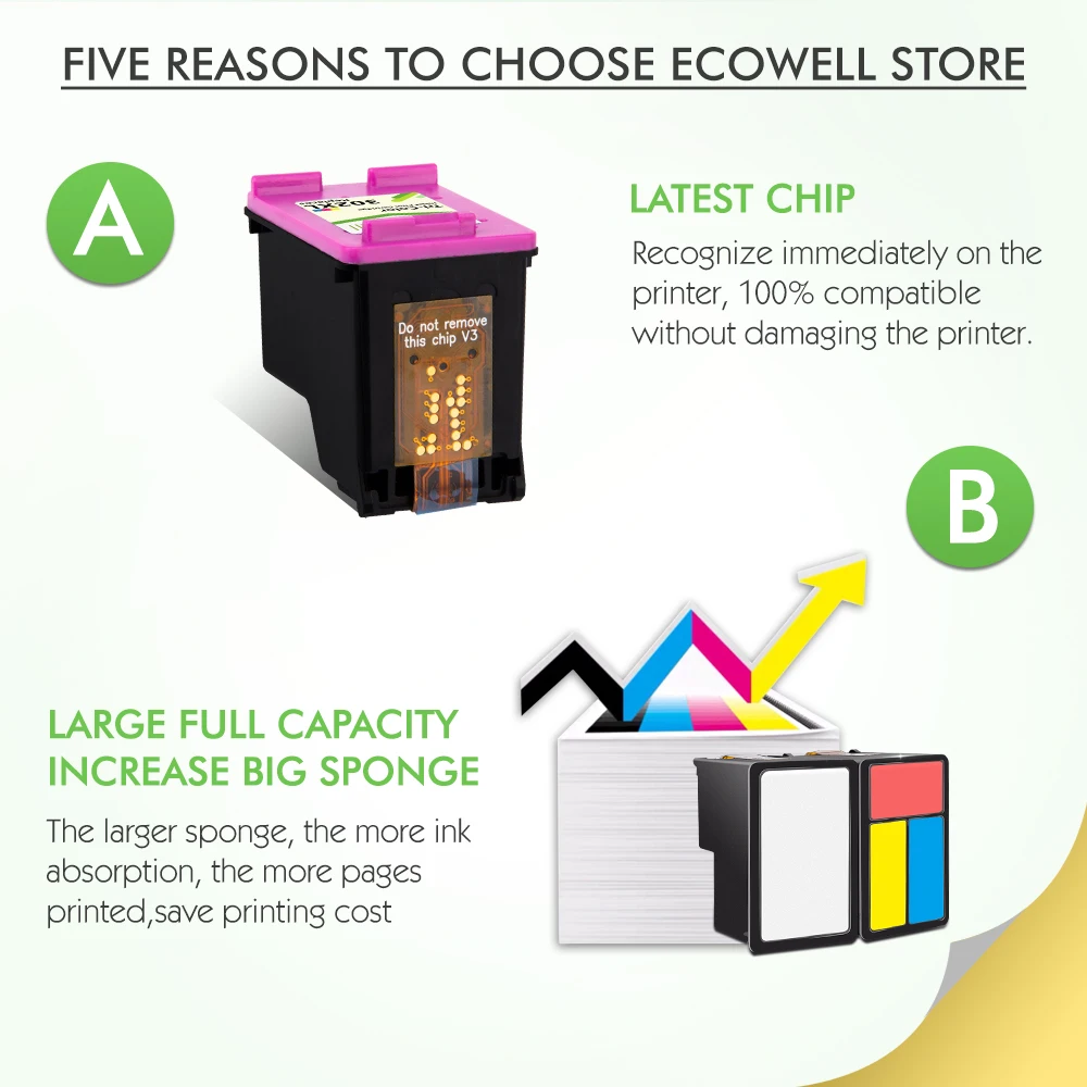 Сменный картридж ECOWELL 301XL для hp 301 чернильный Deskjet 1000 1050 2050 2540 2510 Envy 5530|Чернильные