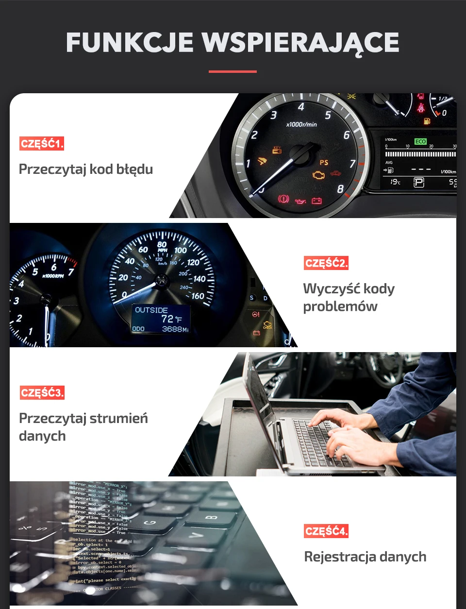 OBD2 FoCOM UCDS Pro Kable diagnostyczne samochodowe UCDS PRO+ Oprogramowanie UCDSPRO V1.27 Akcesoria samochodowe obejmują