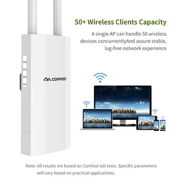 

WiFi Range Extender Signal Booster Outdoor High Power 300Mbps 2.4GHz Accessories Garden Amplifier Waterproof Dual Antenna Mini