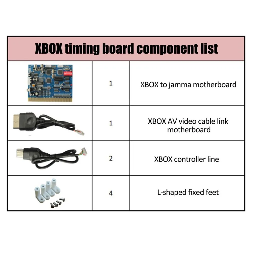 DIY аксессуары Аркада модификация времени панель контроллер VGA выход MR-X038 для xbox