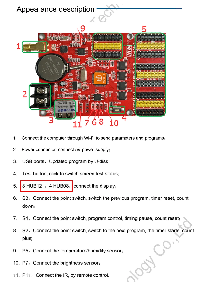 7 HD-W63 single color LED display control card
