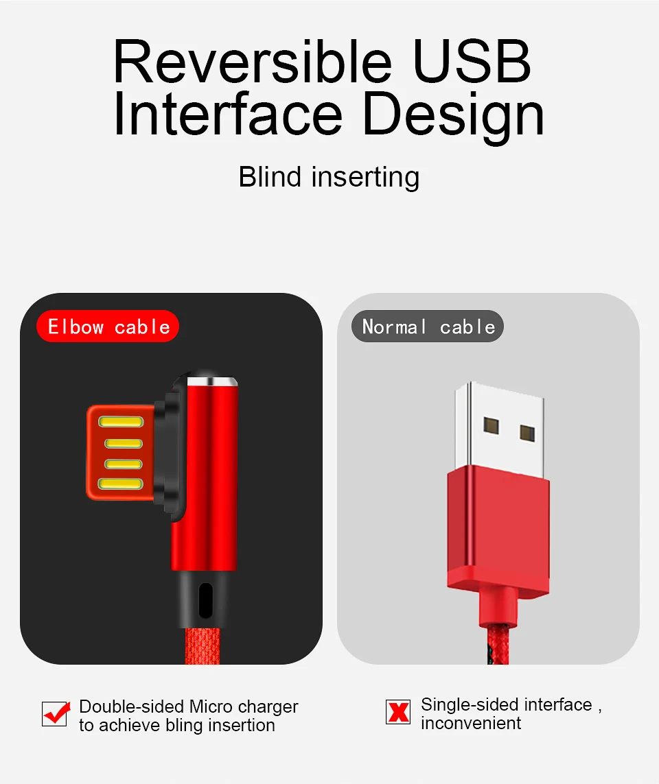 Obobix usb type C 90 градусов локтевой кабель для samsung Galaxy S10 Plus Note 10 двойной Реверсивный usb type C 2.4A кабель для быстрой зарядки