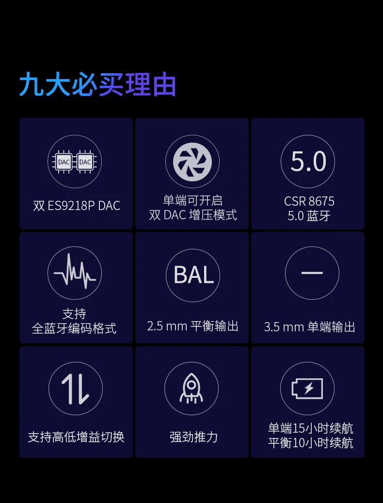 Shanling UP4 Bluetooth усилитель Портативный Hifi Цифровой аудио декодер Интегрированная машина LDAC приемник усилитель для наушников