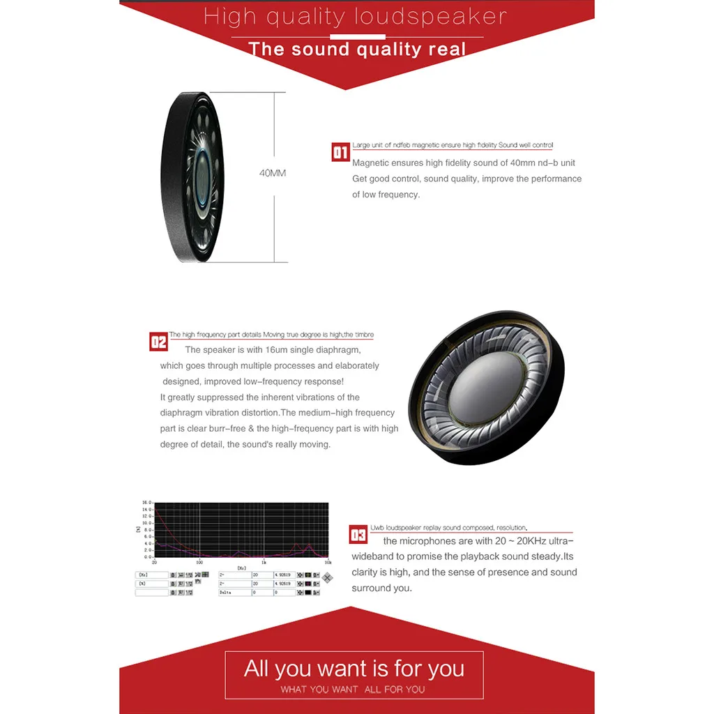 Mosunx Bluetooth 4,2 Наушники Беспроводные Hi-Fi стерео Супра-аурал стерео гарнитура активные шумоподавления беспроводные наушники