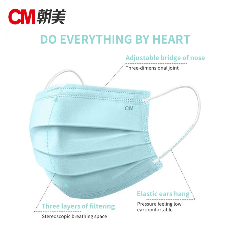 

100pcs Face Mouth Anti Virus Mask Disposable Protect 3 Layers Filter Dustproof Earloop Non Woven Mouth Masks 48 hours Shipping