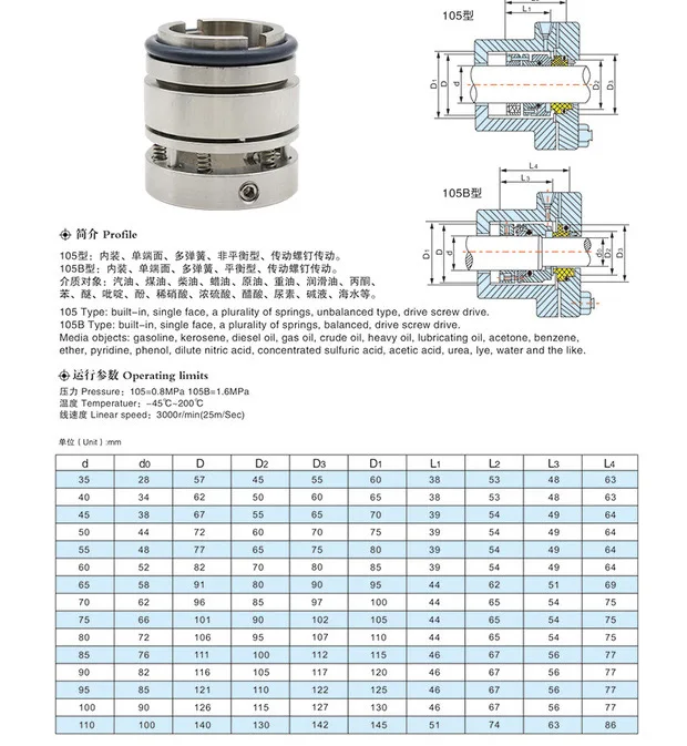 cheap gas caps for cars 105-30 Mechanical Seals Type 105 Shaft Seals 30mm For Water Pumps Material TC/TC/VIT 5pcs/lot car oil measurement stick