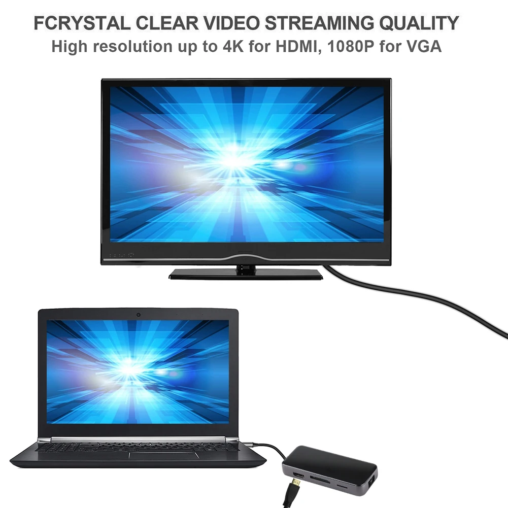 5/6/8/10 Порты мульти Тип C док-станция USB C концентратор USB C до USB 3,0 HDMI адаптер RJ45 VGA 3,5 аудио SD карты памяти для MacBook Pro/Air