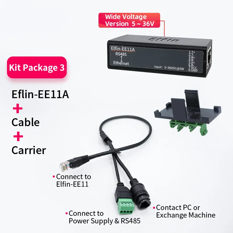 Módulo de servidor Ethernet TCP/IP RS485, transferencia de datos de servidor serial EE11A (reemplaza HF511B)