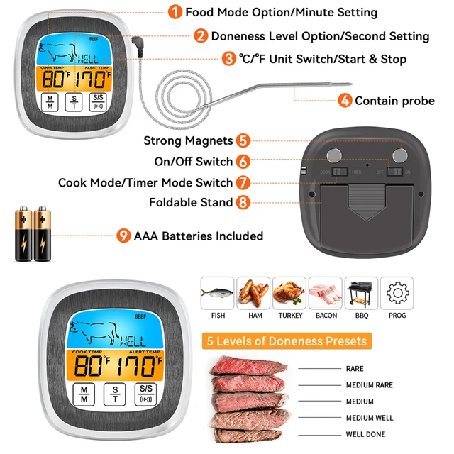 Instant Read Meat Thermometer Best Waterproof Ultra Fast Digital Food Water  Milk Thermometer for Outdoor Cooking BBQ and Kitchen - AliExpress