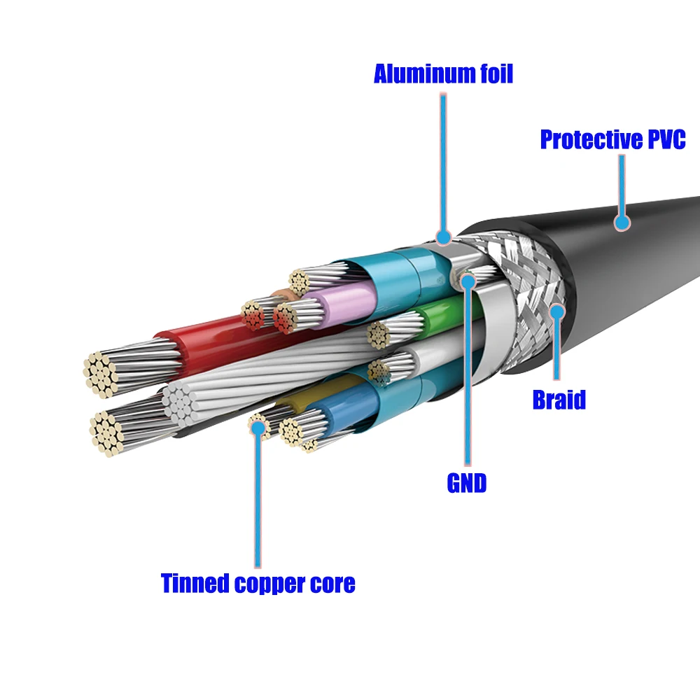 H1111Z добавить на карты PCIE X1 удлинитель PCIE Riser USB 3,0 PCI-E Riser PCI Express Riser Card кабель для сетевой карты видеокарта
