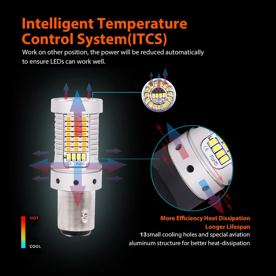 Lampadina LED 1157 BAY15D P21/5W Bianco - 2Pcs, CANBUS Error Free, Per Freni E Luci - Foto 6